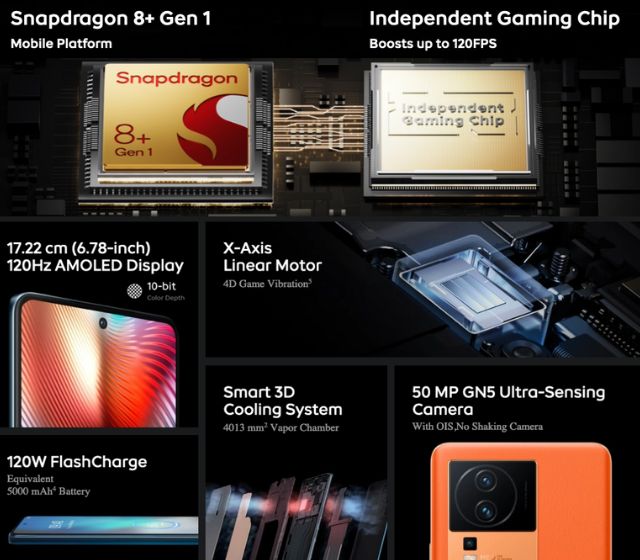 iQOO Neo 7 Pro 5G processor