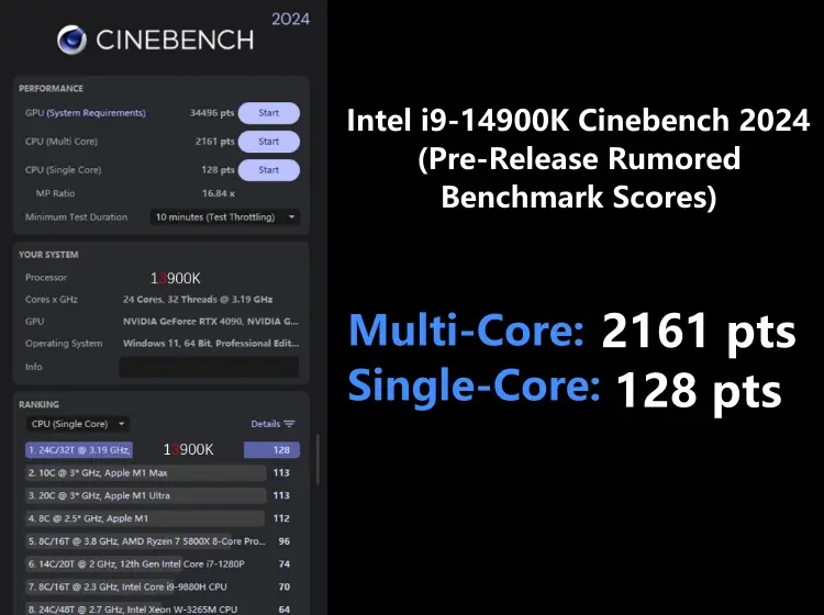 Rumored 14th Gen Core i9-14900K benchmark (Source: Chiphell.com)
